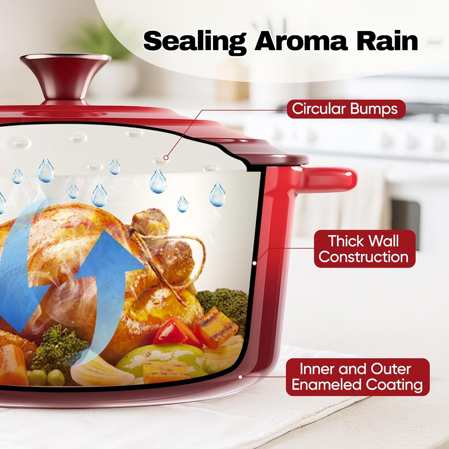Set de 3 Oale din Fontă Emailată “Classic Red” – 2.2L, 3.6L si 5L