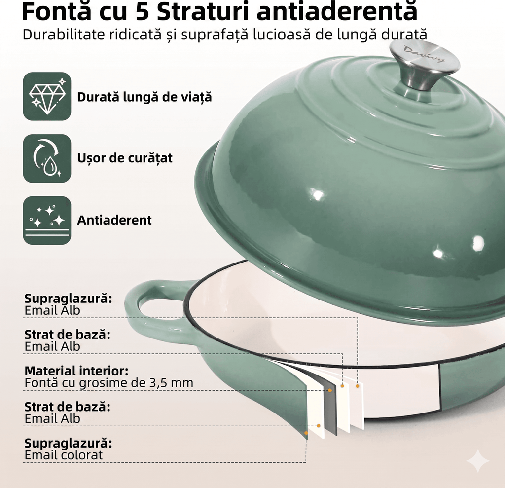 Forma de copt paine din fonta emailata 25 cm nuanța Pistachio Dream